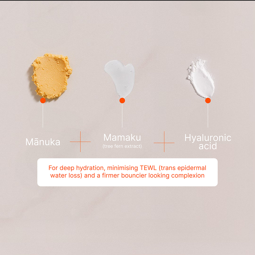 FULL-SPECTRUM MĀNUKA SKINCARE BUNDLE